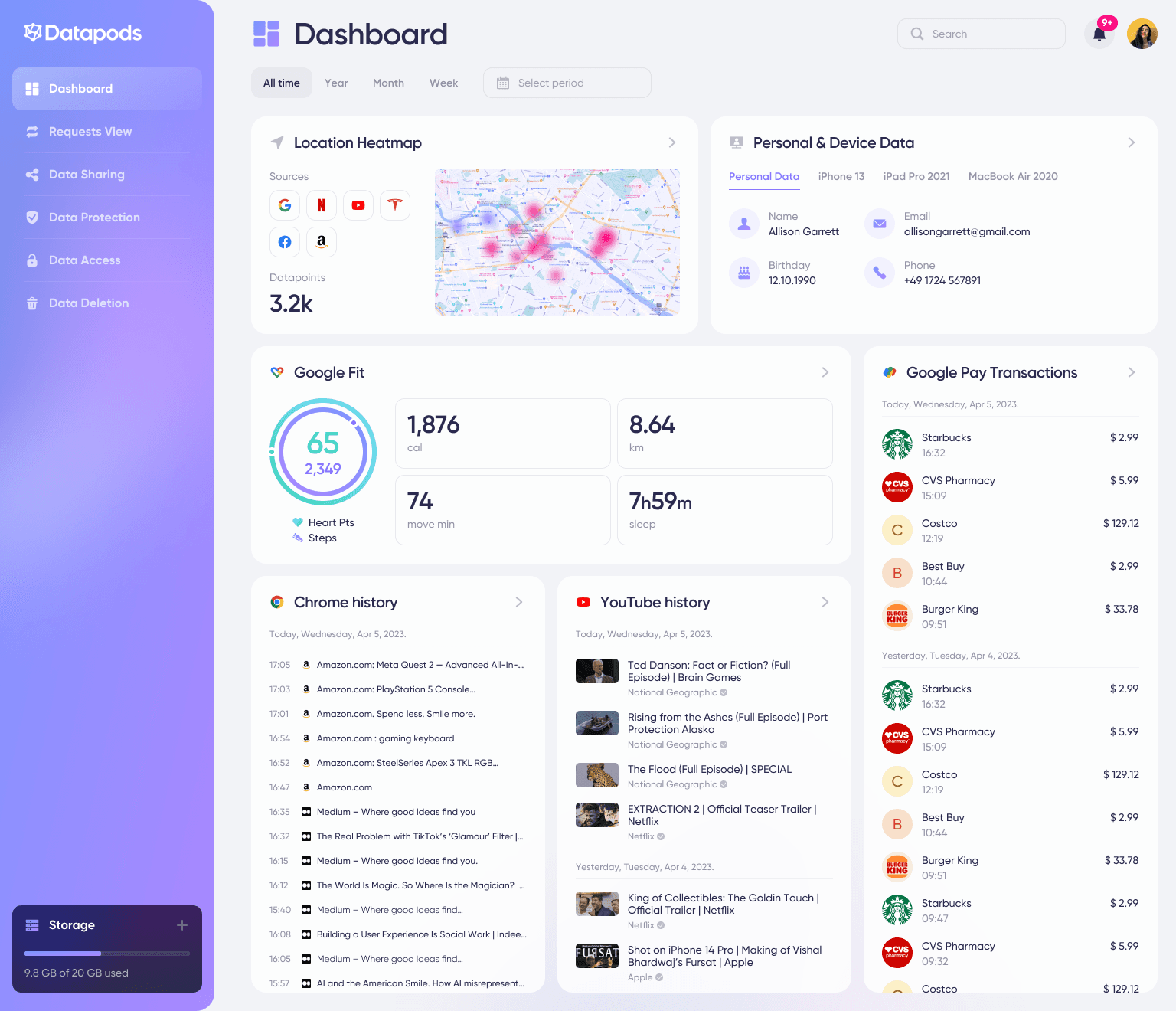 Dashboard design for Datapods app