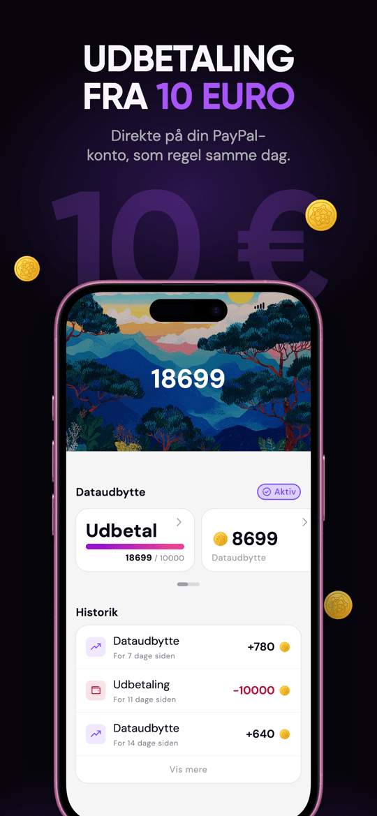 Dit dataudbytte