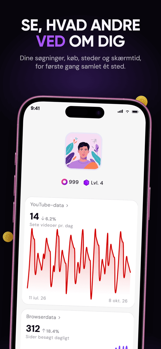 Indsigter fra dine data