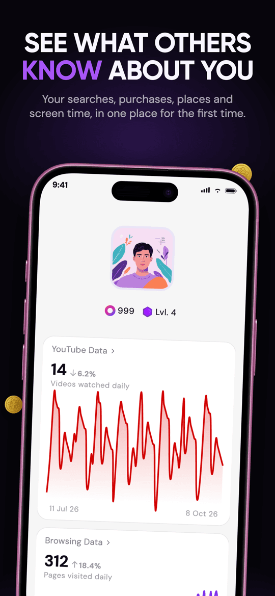 Insights from your data