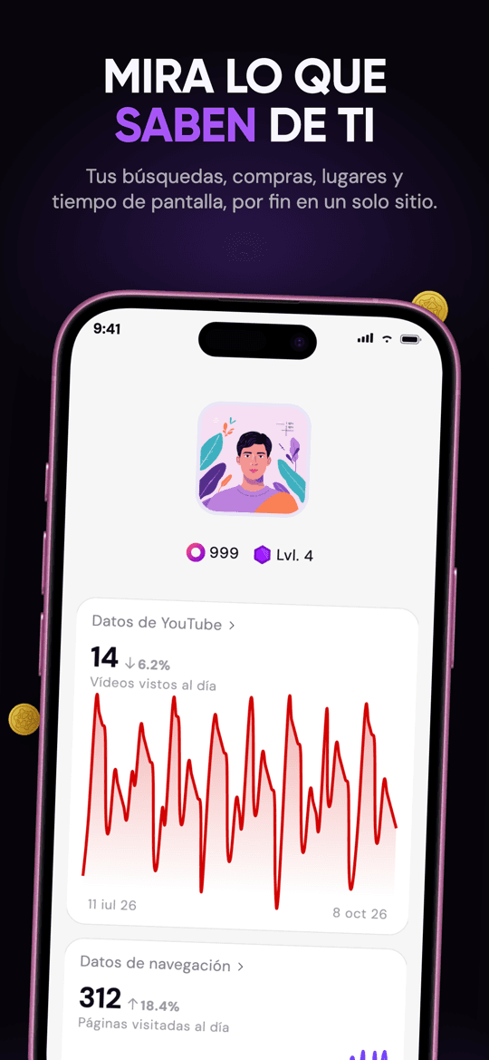 Lo que dicen tus datos