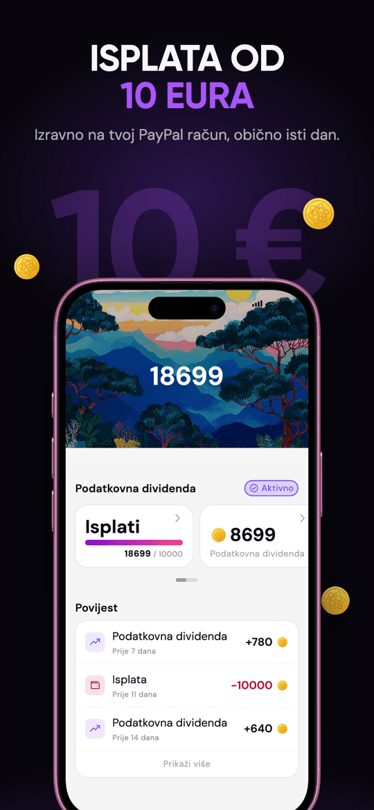 Isplata tvoje dividende za podatke
