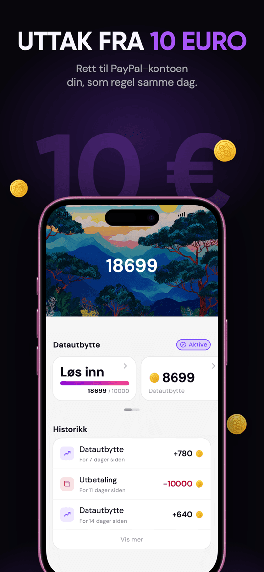 Datautbyttet ditt