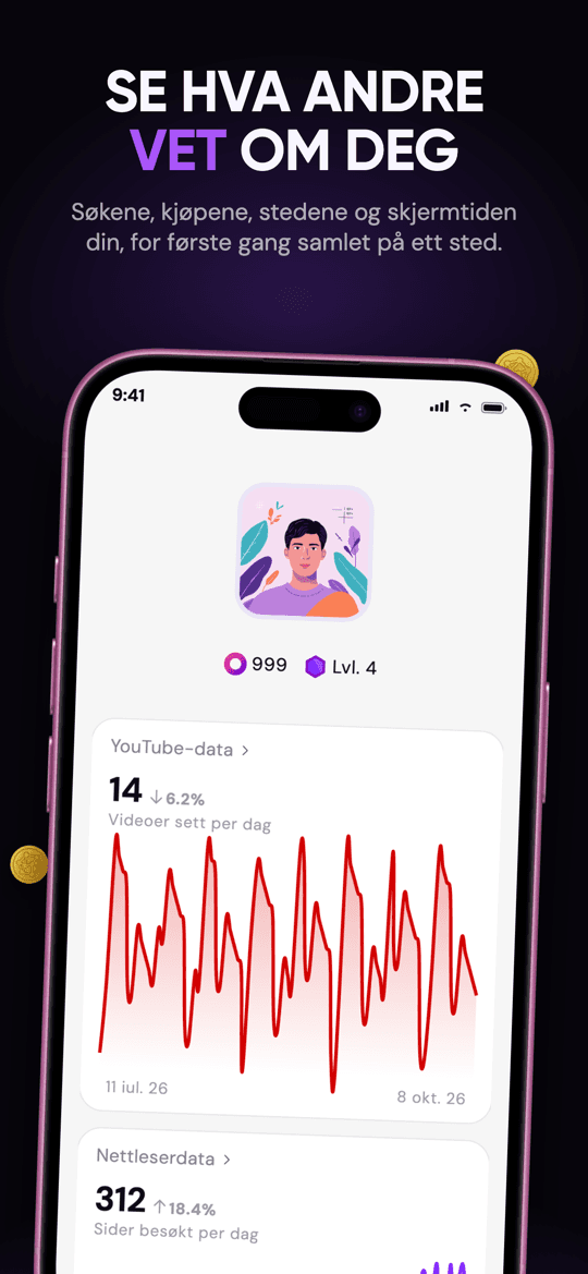 Innsikt fra dataene dine