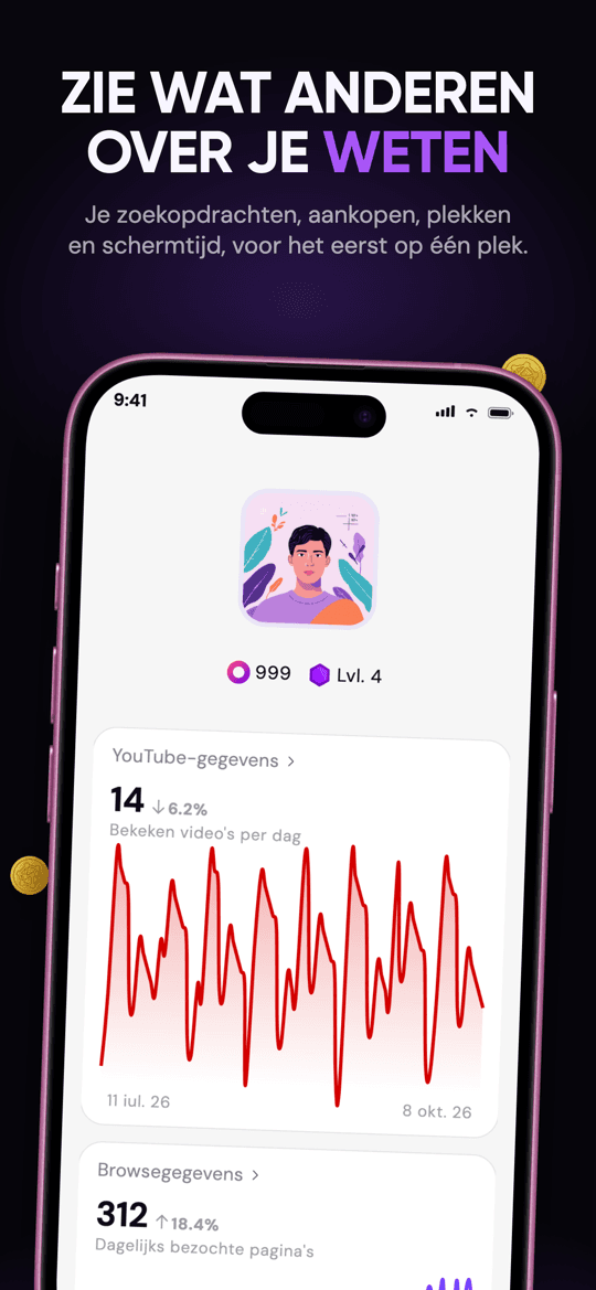 Wat je data laat zien