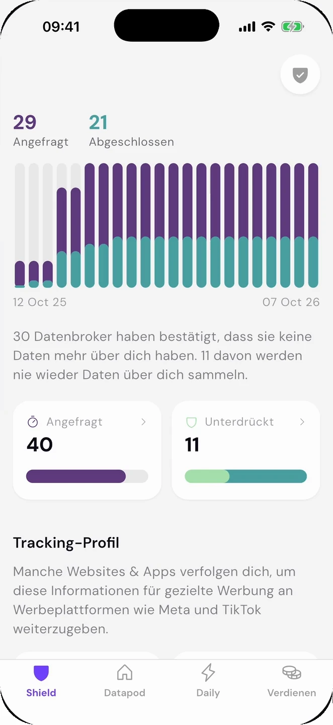 Datapods Shield in der App: Übersicht der Löschanfragen an Datenhändler mit Verlauf von angefragten und abgeschlossenen Anfragen